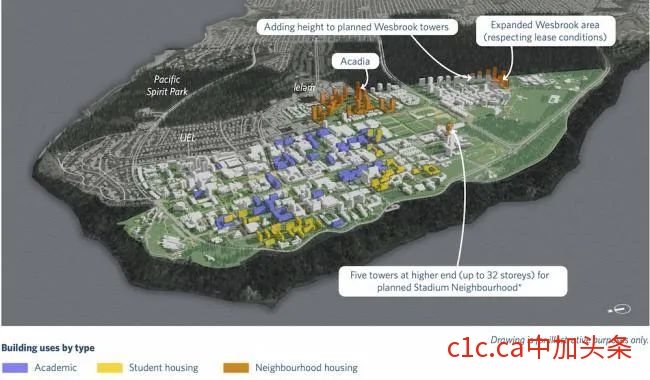 斥资14亿！UBC大学计划新建4800张学生宿舍床位 -学生党有福了！