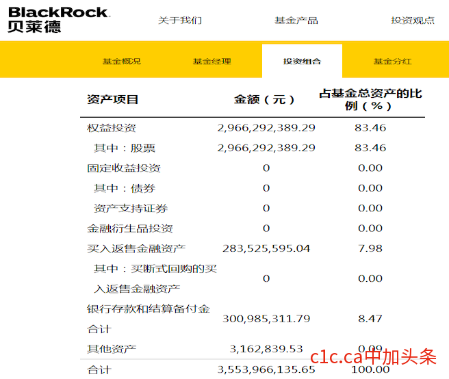 被乱之局，摩根士丹利撤离中国？