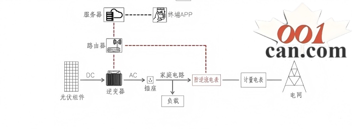 967408e77b3374efc29d6ca344835b89.jpg