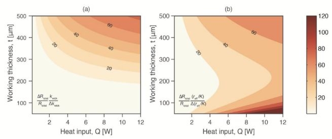 86776cdc48fa04dd0073e66c93c1fa05.jpg 86776cdc48fa04dd0073e66c93c1fa05.jpg