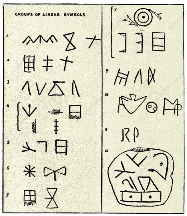 Claude Code破解3500年前的语言-业余语言学家历时5个月破译