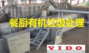 生物菌种快速降解有机垃圾设备制造项目www.vido.ltd