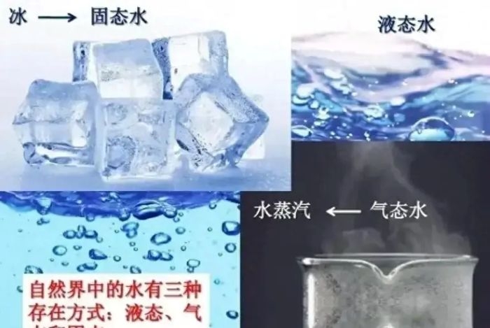 科学家在深海发现&ldquo;第四种水&rdquo;：原来水并非只有固态、液态和气态